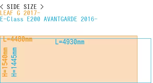 #LEAF G 2017- + E-Class E200 AVANTGARDE 2016-